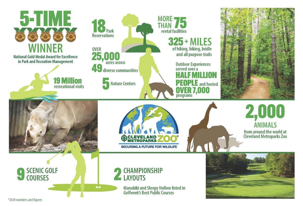 Updated-CM-Info-Graphic.jpg